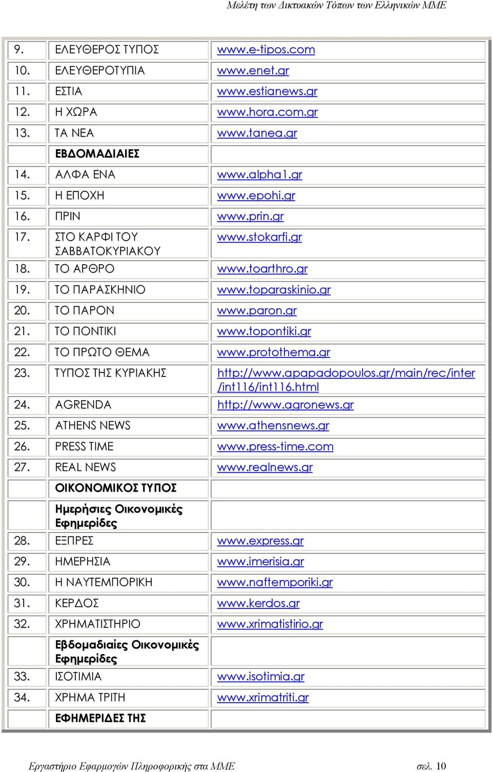 gr. ΤΟ ΠΡΩΤΟ ΘΕΜΑ www.protothema.gr. ΤΥΠΟΣ ΤΗΣ ΚΥΡΙΑΚΗΣ http://www.apapadopoulos.gr/main/rec/inter /int116/int116.html 4. AGRENDA http://www.agronews.gr 5. ATHENS NEWS www.athensnews.gr 6.
