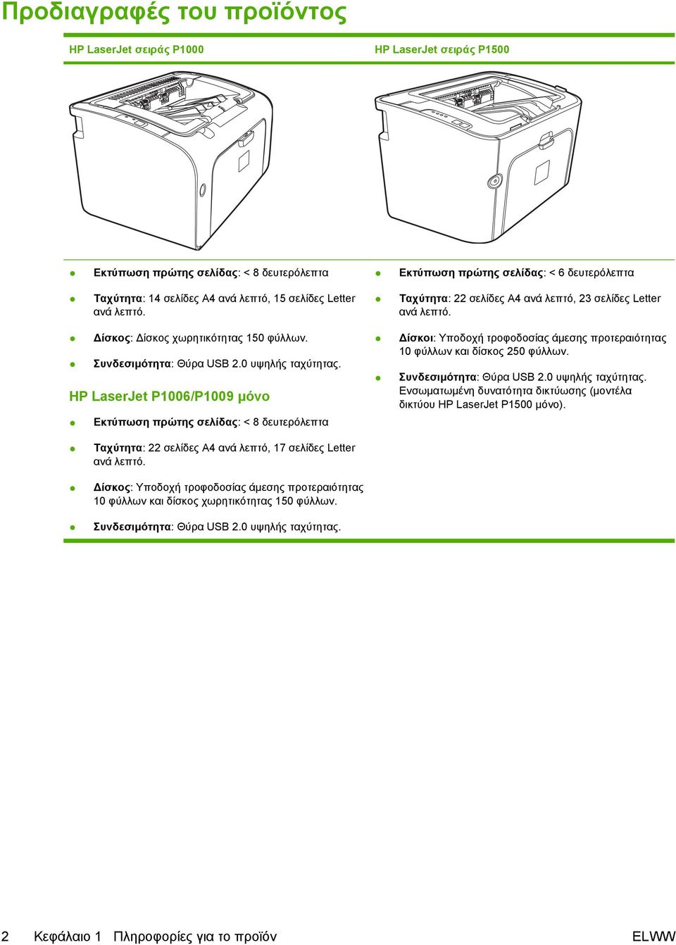 HP LaserJet P1006/P1009 µόνο Εκτύπωση πρώτης σελίδας: < 8 δευτερόλεπτα ίσκοι: Υποδοχή τροφοδοσίας άµεσης προτεραιότητας 10 φύλλων και δίσκος 250 φύλλων. Συνδεσιµότητα: Θύρα USB 2.0 υψηλής ταχύτητας.