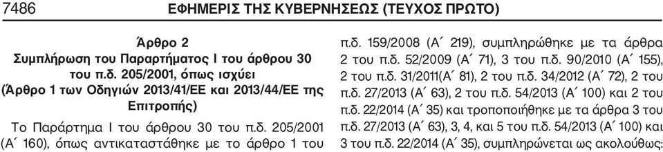 δ. 159/2008 (Α 219), συμπληρώθηκε με τα άρθρα 2 του π.δ. 52/2009 (Α 71), 3 του π.δ. 90/2010 (Α 155), 2 του π.δ. 31/2011(Α 81), 2 του π.δ. 34/2012 (Α 72), 2 του π.δ. 27/2013 (Α 63), 2 του π.