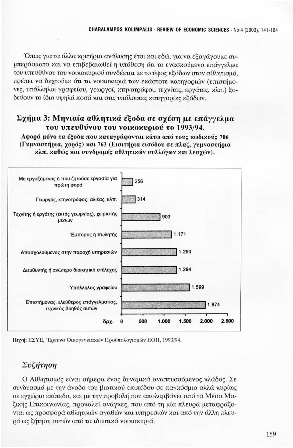 γεωργοί, κτηνοτρόφοι, τεχνίτες, εργάτες, κλπ.) ξοδεύουν το ίδιο υψηλά ποσά και στις υπόλοιπες κατηγορίες εξόδων.