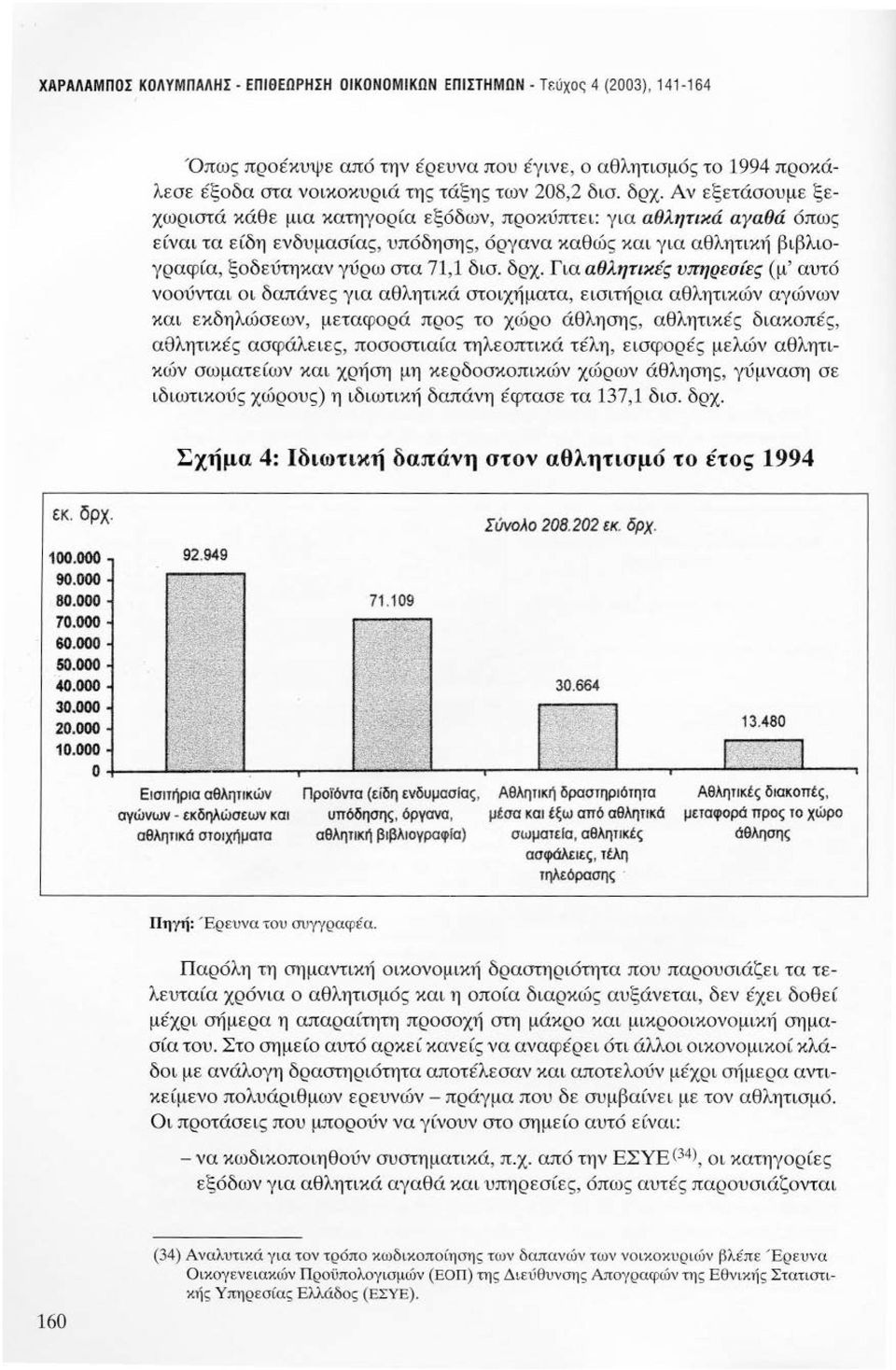 Αν εξετάσουμε ξεχωριστά κάθε μια κατηγορία εξόδων, προκύπτει: για αθλητικά αγαθά όπως είναι τα είδη ενδυμασίας, υπόδησης, όργανα καθώς και για αθλητική βιβλιογραφία, ξοδεύτηκαν γύρω στα 71,1  Για