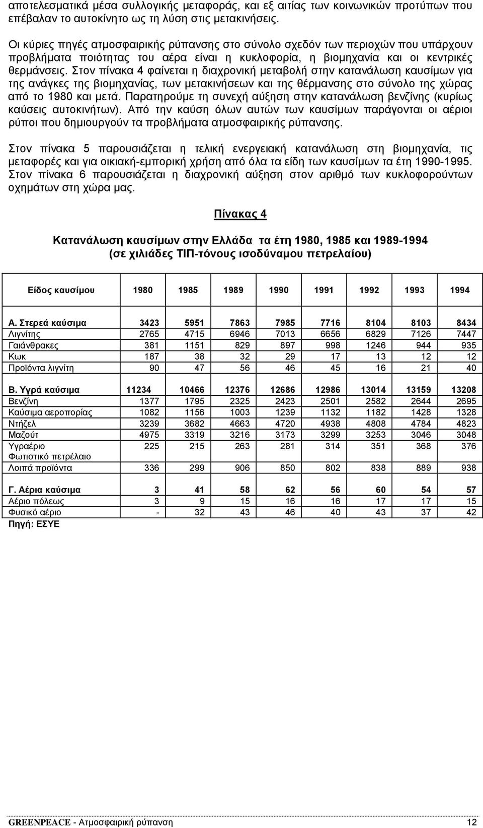 Στον πίνακα 4 φαίνεται η διαχρονική µεταβολή στην κατανάλωση καυσίµων για της ανάγκες της βιοµηχανίας, των µετακινήσεων και της θέρµανσης στο σύνολο της χώρας από το 1980 και µετά.