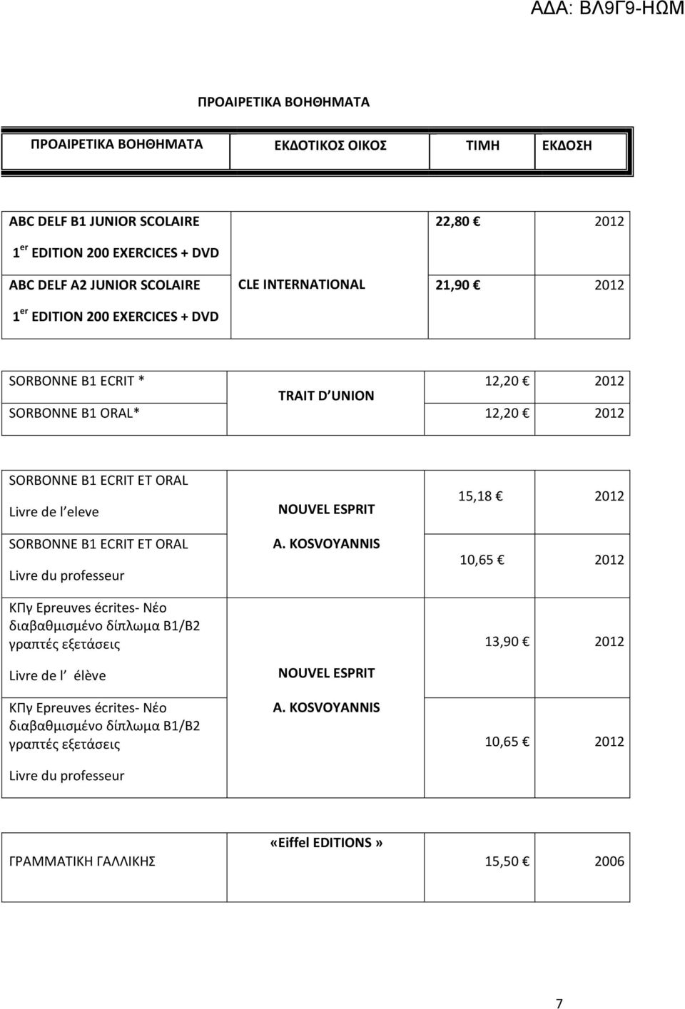 ORAL Livre du professeur ΚΠγ Εpreuves écrites- Νέο διαβαθμισμένο δίπλωμα Β1/Β2 γραπτές εξετάσεις Livre de l élève ΚΠγ Εpreuves écrites- Νέο διαβαθμισμένο δίπλωμα Β1/Β2 γραπτές