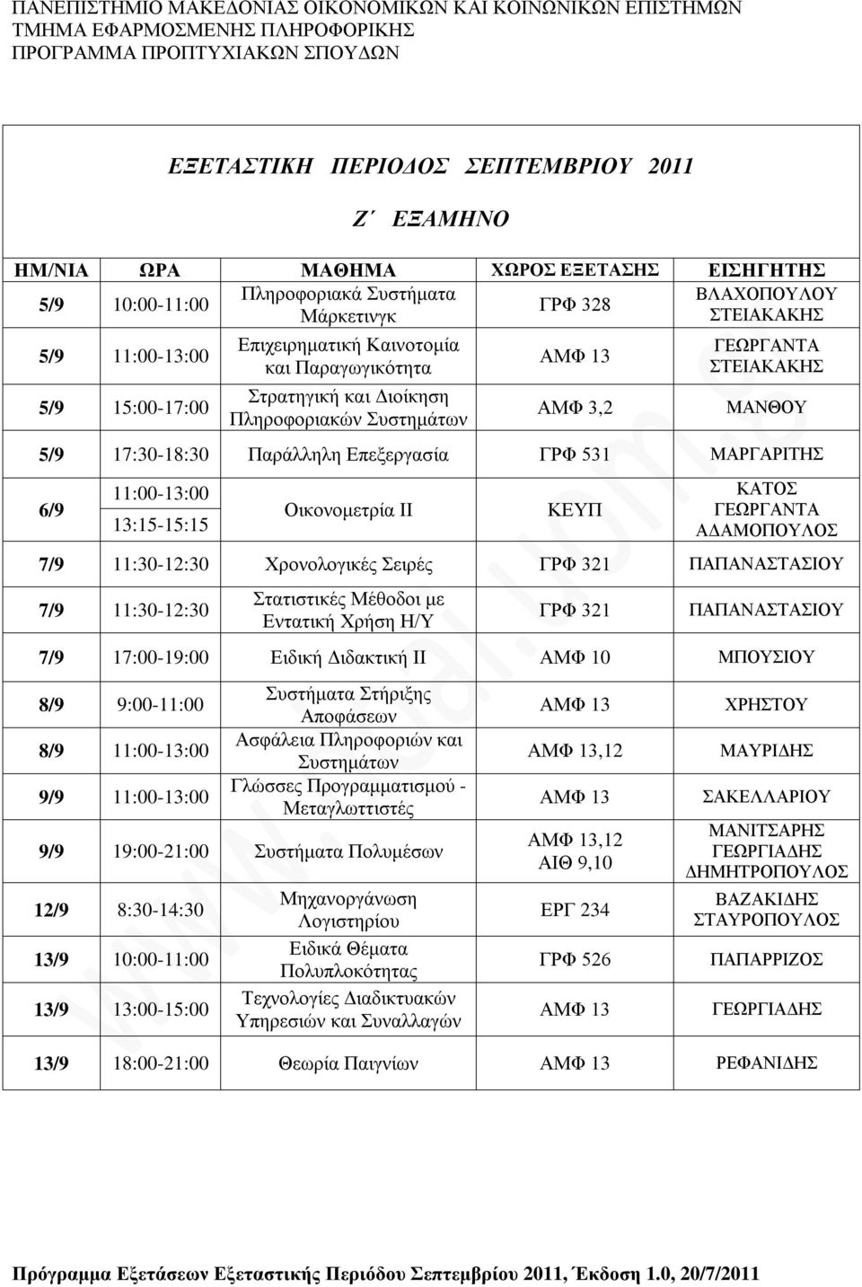 Σειρές ΓΡΦ 321 ΠΑΠΑΝΑΣΤΑΣΙΟΥ 7/9 11:30-12:30 Στατιστικές Μέθοδοι με Εντατική Χρήση Η/Υ ΓΡΦ 321 ΠΑΠΑΝΑΣΤΑΣΙΟΥ 7/9 17:00-19:00 Ειδική Διδακτική ΙΙ ΑΜΦ 10 ΜΠΟΥΣΙΟΥ 8/9 9:00-11:00 8/9 11:00-13:00 9/9