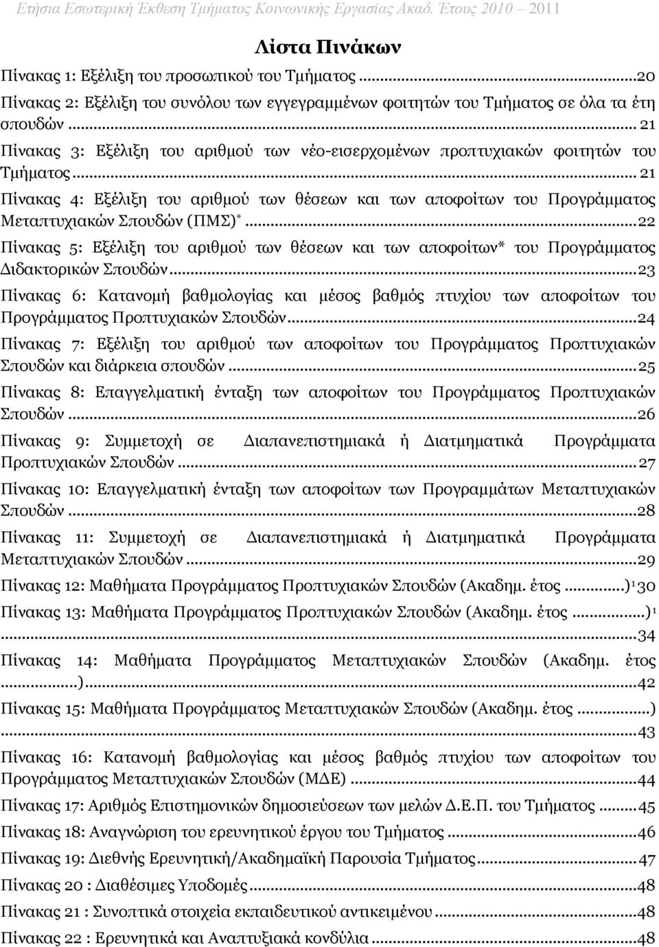 .. 21 Πίνακας 4: Εξέλιξη του αριθμού των θέσεων και των αποφοίτων του Προγράμματος Μεταπτυχιακών Σπουδών (ΠΜΣ) *.