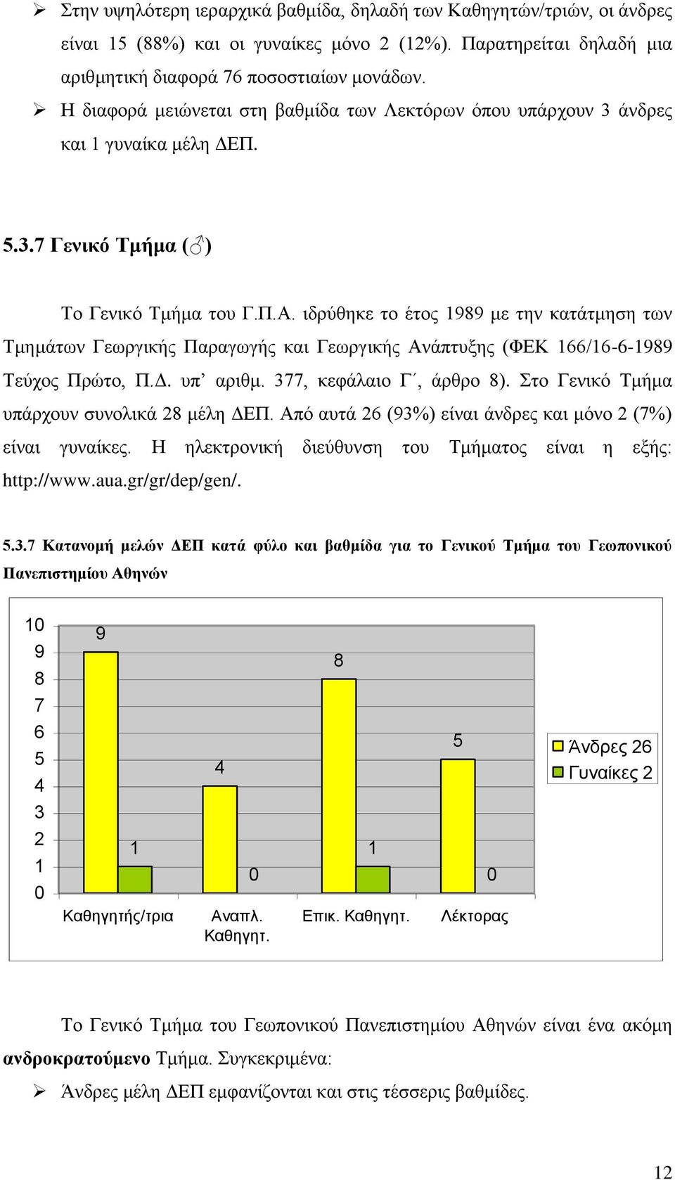 ιδρύθηκε το έτος 989 με την κατάτμηση των Τμημάτων Γεωργικής Παραγωγής και Γεωργικής Ανάπτυξης (ΦΕΚ 66/6-6-989 Τεύχος Πρώτο, Π.Δ. υπ αριθμ. 77, κεφάλαιο Γ, άρθρο 8).