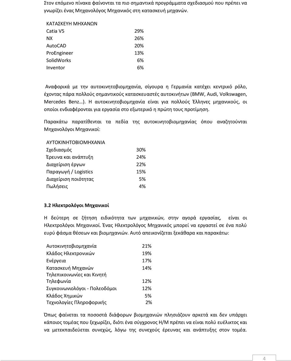 σημαντικούς κατασκευαστές αυτοκινήτων (BMW, Audi, Volkswagen, Mercedes Benz ).