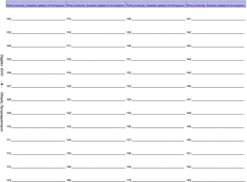 130: 143: Digiplex -EVO- - 6 - Οδηγίες Προγραμματισμού 105: 118: 131: 144: 106: 119: 132: 145: 107: 120: 133: 146: 108: 121: