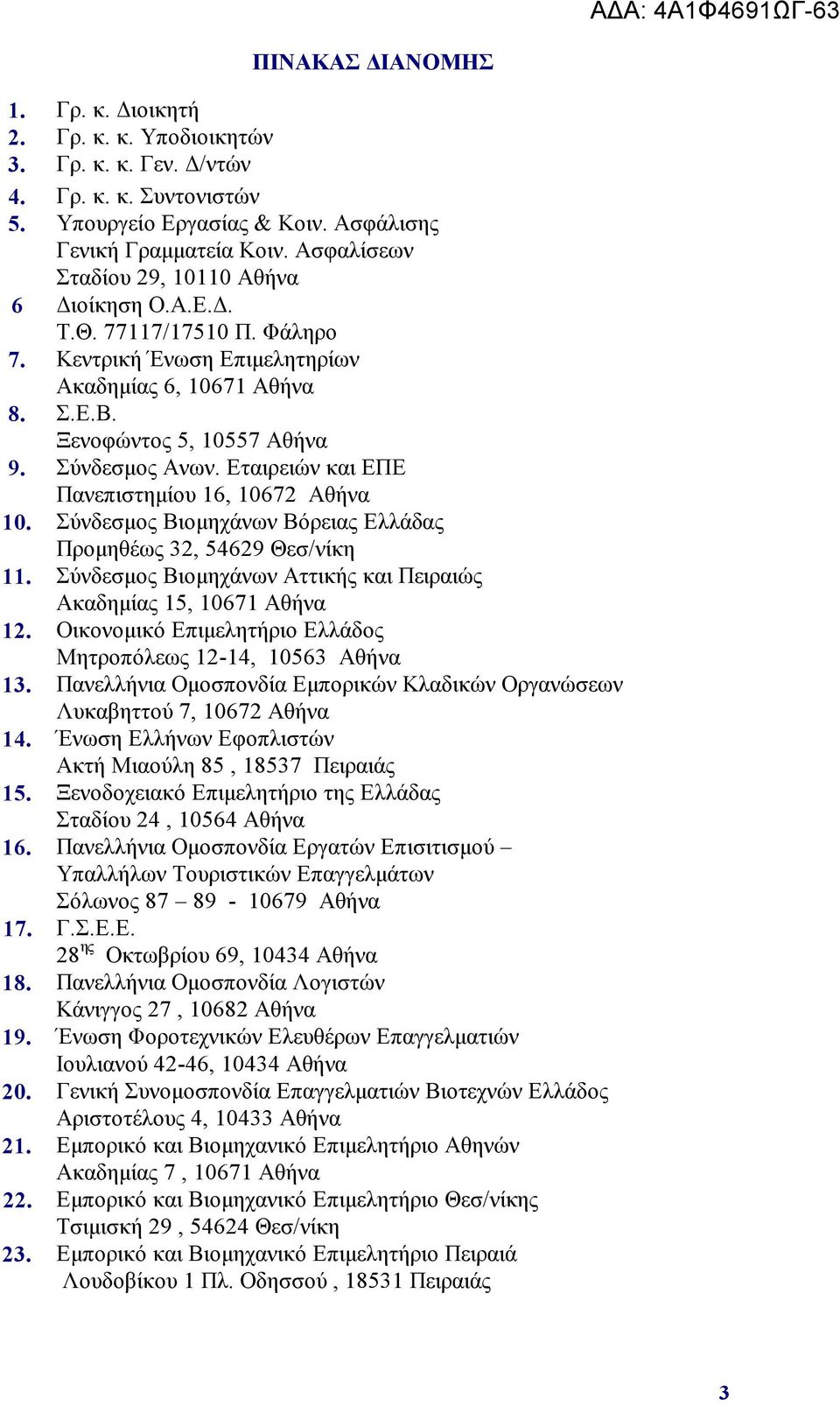 Δηαηξεηώλ θαη ΔΠΔ Παλεπηζηεκίνπ 16, 10672 Αζήλα 10. Σύλδεζκνο Βηνκεράλωλ Βόξεηαο Διιάδαο Πξνκεζέωο 32, 54629 Θεζ/λίθε 11. Σύλδεζκνο Βηνκεράλωλ Αηηηθήο θαη Πεηξαηώο Αθαδεκίαο 15, 10671 Αζήλα 12.