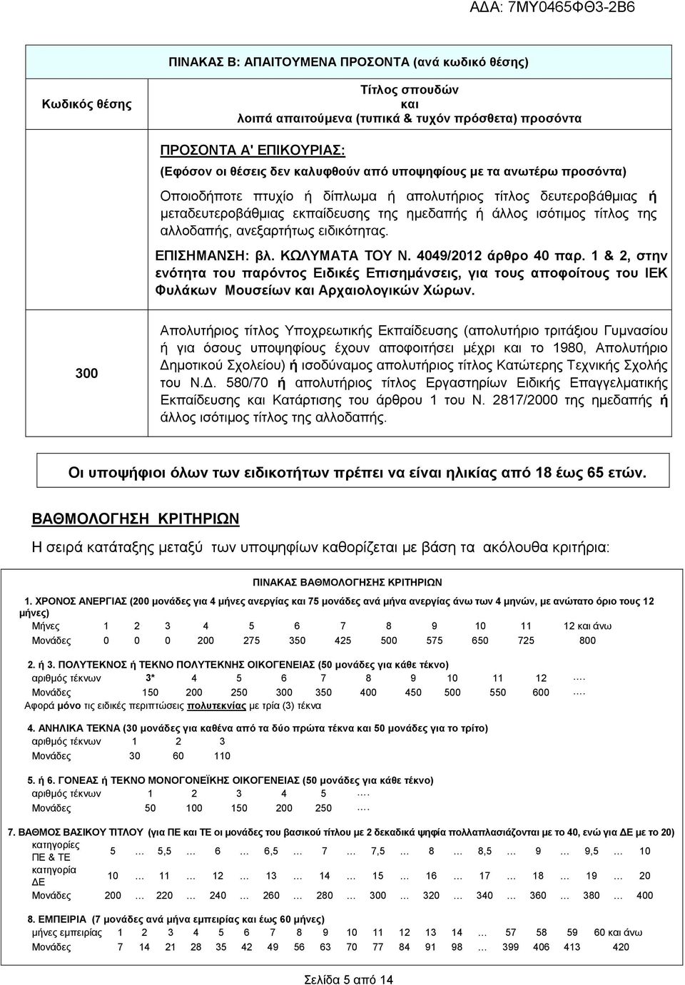 ειδικότητας. ΕΠΙΣΗΜΑΝΣΗ: βλ. ΚΩΛΥΜΑΤΑ ΤΟΥ Ν. 4049/2012 άρθρο 40 παρ. 1 & 2, στην ενότητα του παρόντος Ειδικές Επισημάνσεις, για τους αποφοίτους του ΙΕΚ Φυλάκων Μουσείων και Αρχαιολογικών Χώρων.