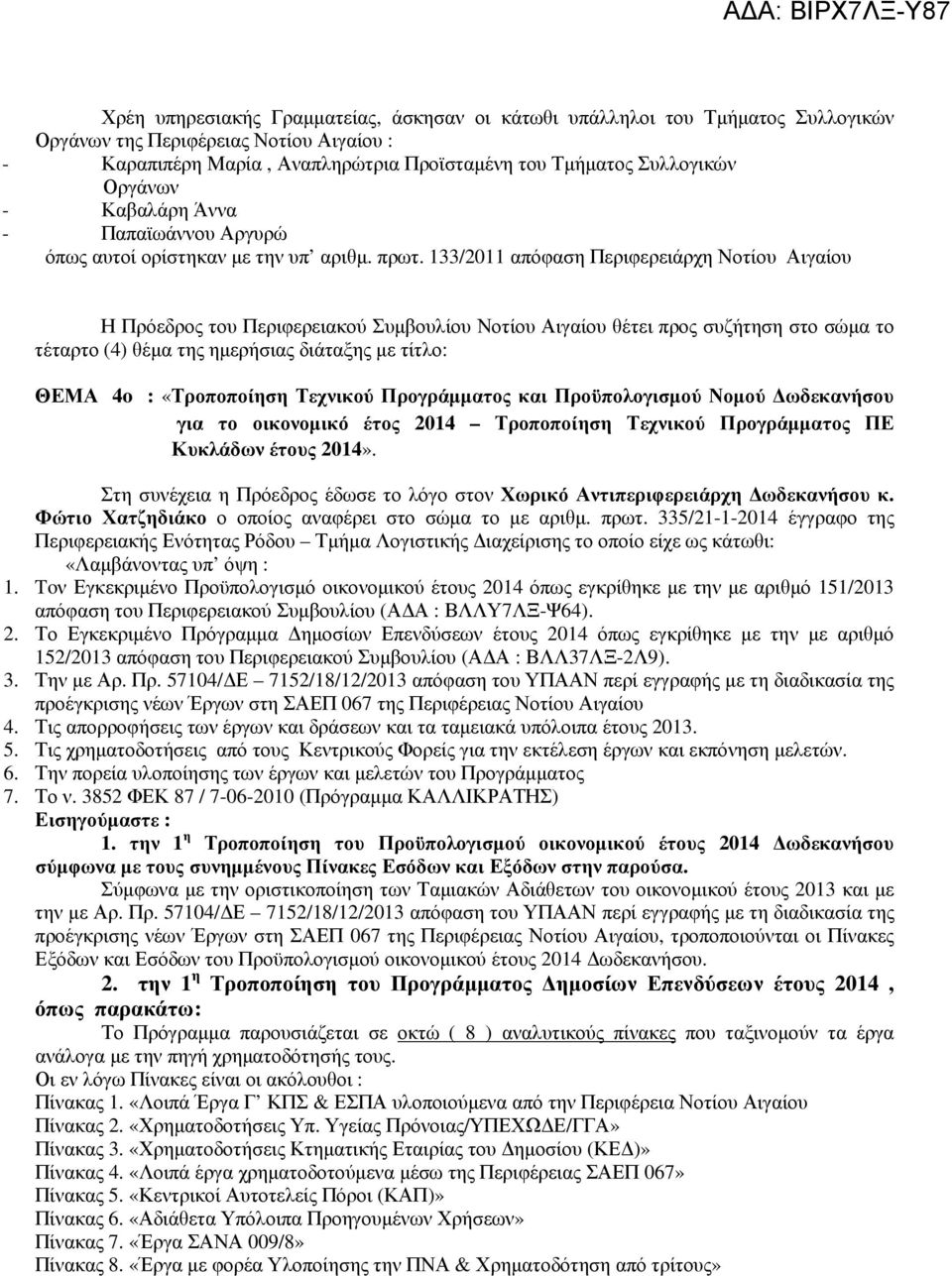 133/2011 απόφαση Περιφερειάρχη Νοτίου Αιγαίου Η Πρόεδρος του Περιφερειακού Συµβουλίου Νοτίου Αιγαίου θέτει προς συζήτηση στο σώµα το τέταρτο (4) θέµα της ηµερήσιας διάταξης µε τίτλο: ΘΕΜΑ 4o :