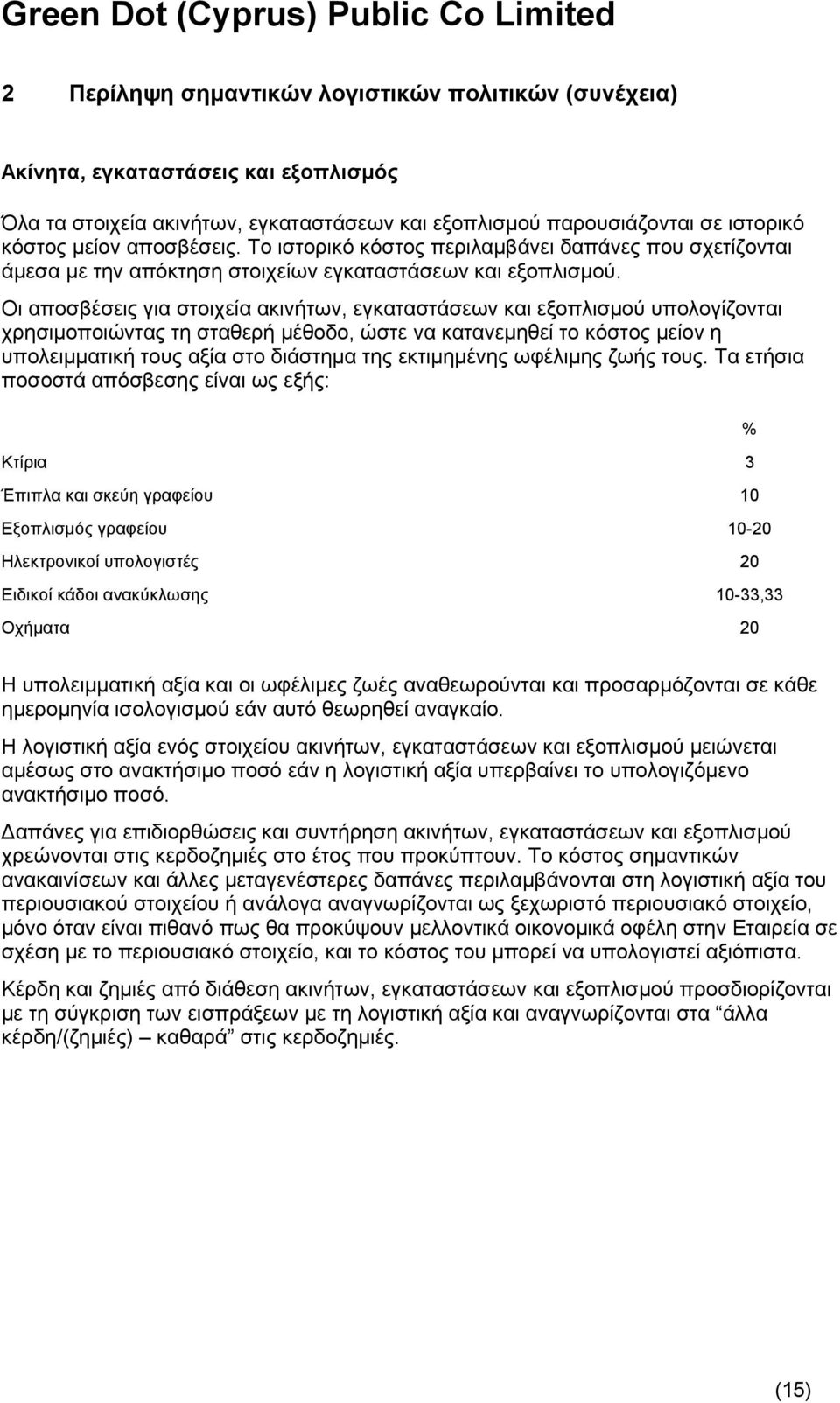 Οι αποσβέσεις για στοιχεία ακινήτων, εγκαταστάσεων και εξοπλισμού υπολογίζονται χρησιμοποιώντας τη σταθερή μέθοδο, ώστε να κατανεμηθεί το κόστος μείον η υπολειμματική τους αξία στο διάστημα της