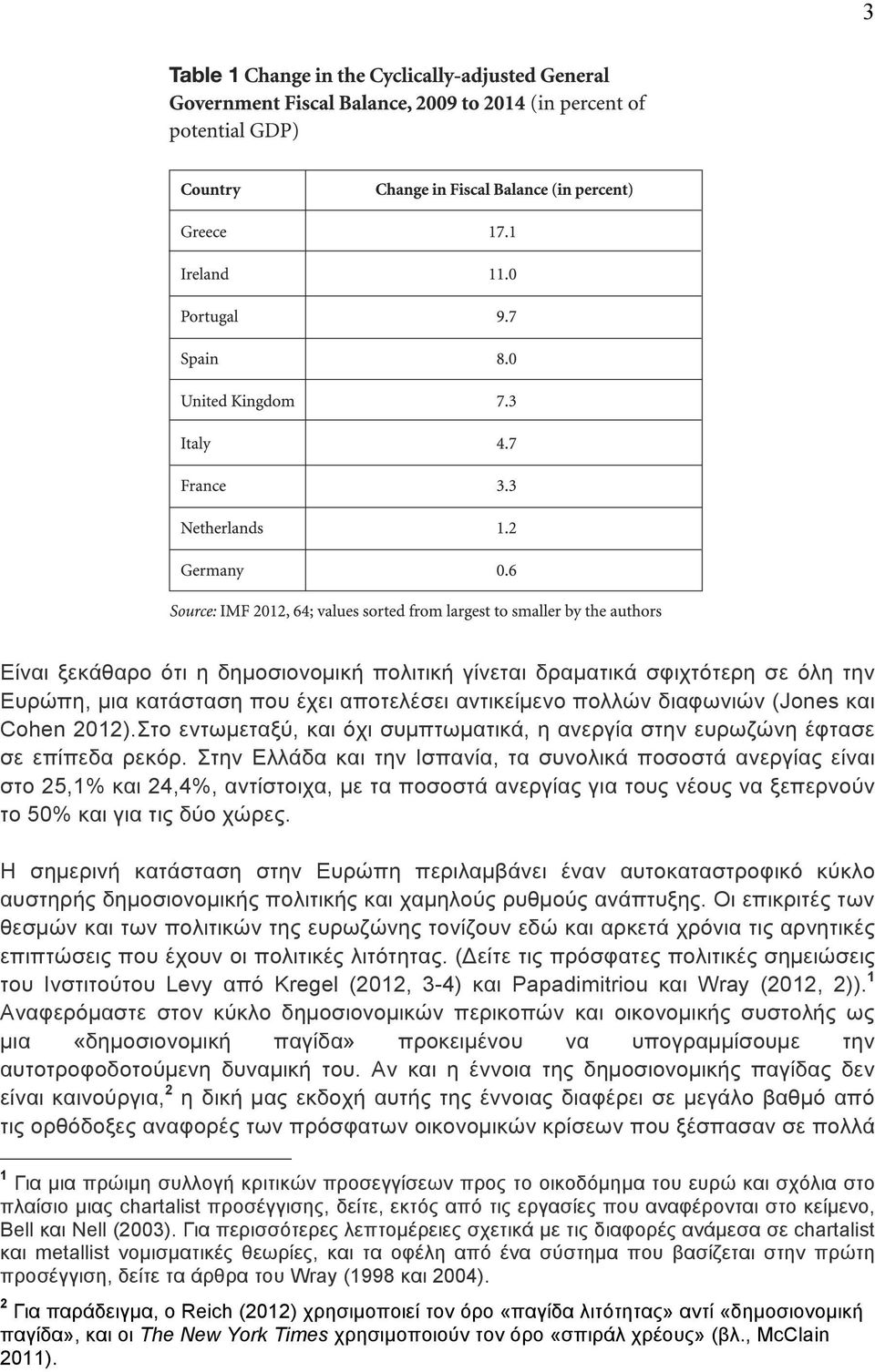 Στην Ελλάδα και την Ισπανία, τα συνολικά ποσοστά ανεργίας είναι στο 25,1% και 24,4%, αντίστοιχα, µε τα ποσοστά ανεργίας για τους νέους να ξεπερνούν το 50% και για τις δύο χώρες.