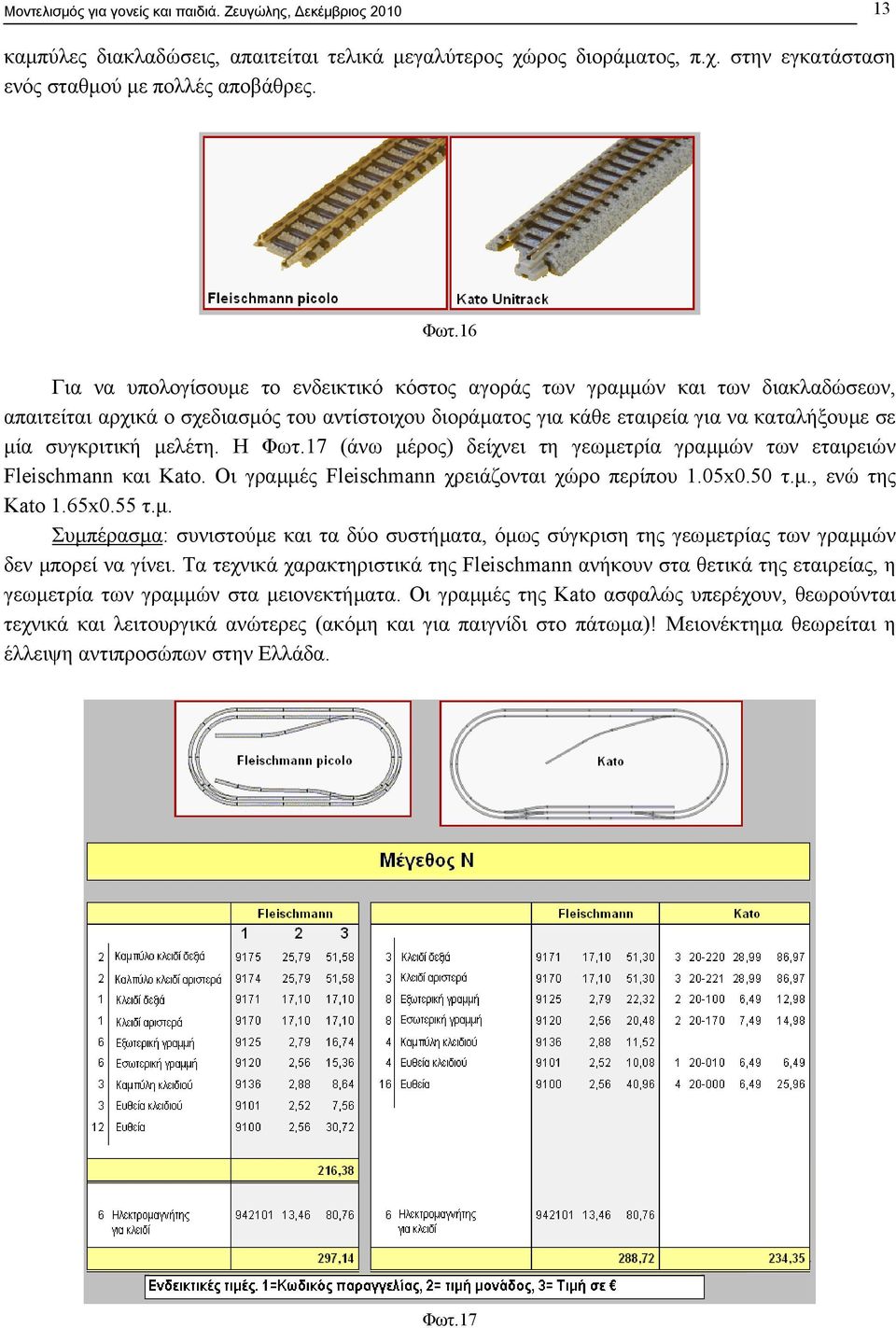 µελέτη. Η Φωτ.17 (άνω µέρος) δείχνει τη γεωµετρία γραµµών των εταιρειών Fleischmann και Kato. Οι γραµµές Fleischmann χρειάζονται χώρο περίπου 1.05x0.50 τ.µ., ενώ της Kato 1.65x0.55 τ.µ. Συµπέρασµα: συνιστούµε και τα δύο συστήµατα, όµως σύγκριση της γεωµετρίας των γραµµών δεν µπορεί να γίνει.