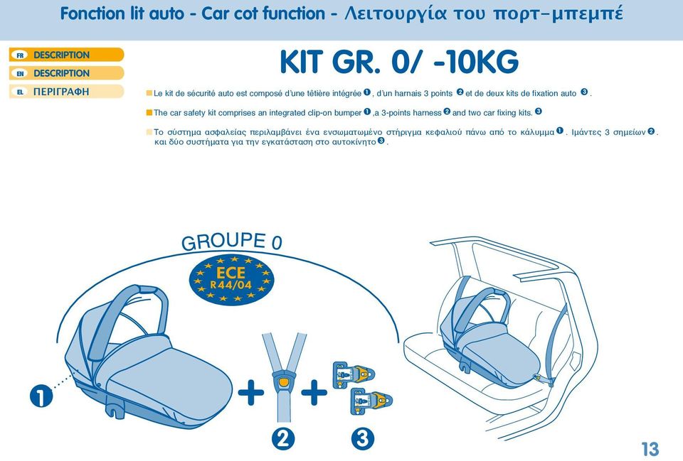 3 2 5 2 5 The car safety kit comprises an integrated clip-on bumper 1 4 1,a 3-points 4 harness 2 and two 5 car fixing kits.