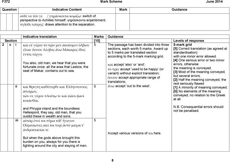 sections, each worth 5 marks. Award up to 5 marks per translated section ἐντὸς ἐέργει according to the 5-mark marking grid.