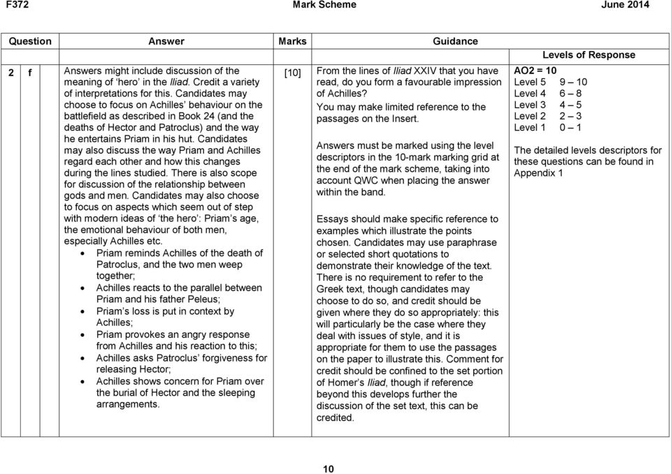 Candidates may also discuss the way Priam and Achilles regard each other and how this changes during the lines studied. There is also scope for discussion of the relationship between gods and men.