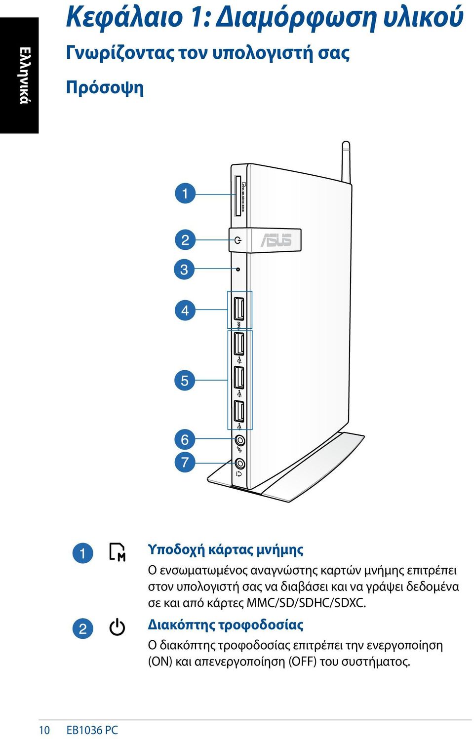 και να γράψει δεδομένα σε και από κάρτες MMC/SD/SDHC/SDXC.