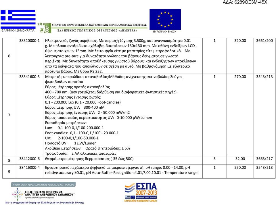 Με δυνατότητα αποθήκευσης γνωστού βάρους, και ένδειξης των αποκλίσεων από τα δείγματα που αποκλίνουν σε σχέση με αυτό. Με βαθμονόμηση με εξωτερικό πρότυπο βάρος. Με θύρα RS 232.