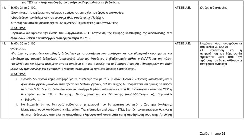 Ο τύπος του οποίου χαρακτηρίζεται ως Τεχνικός / Τεχνολογικός και Οργανωτικός. Παρακαλώ διευκρινίστε την έννοια του «Οργανωτικού».