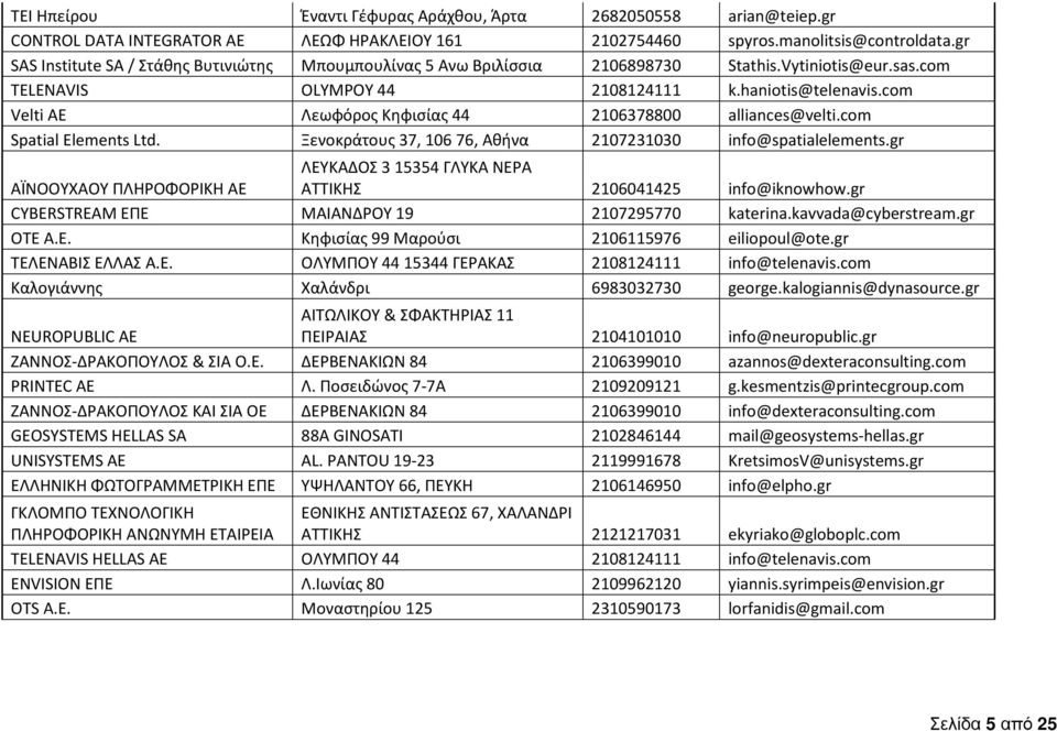 com Velti ΑΕ Λεωφόρος Κηφισίας 44 2106378800 alliances@velti.com Spatial Elements Ltd. Ξενοκράτους 37, 10676, Αθήνα 2107231030 info@spatialelements.