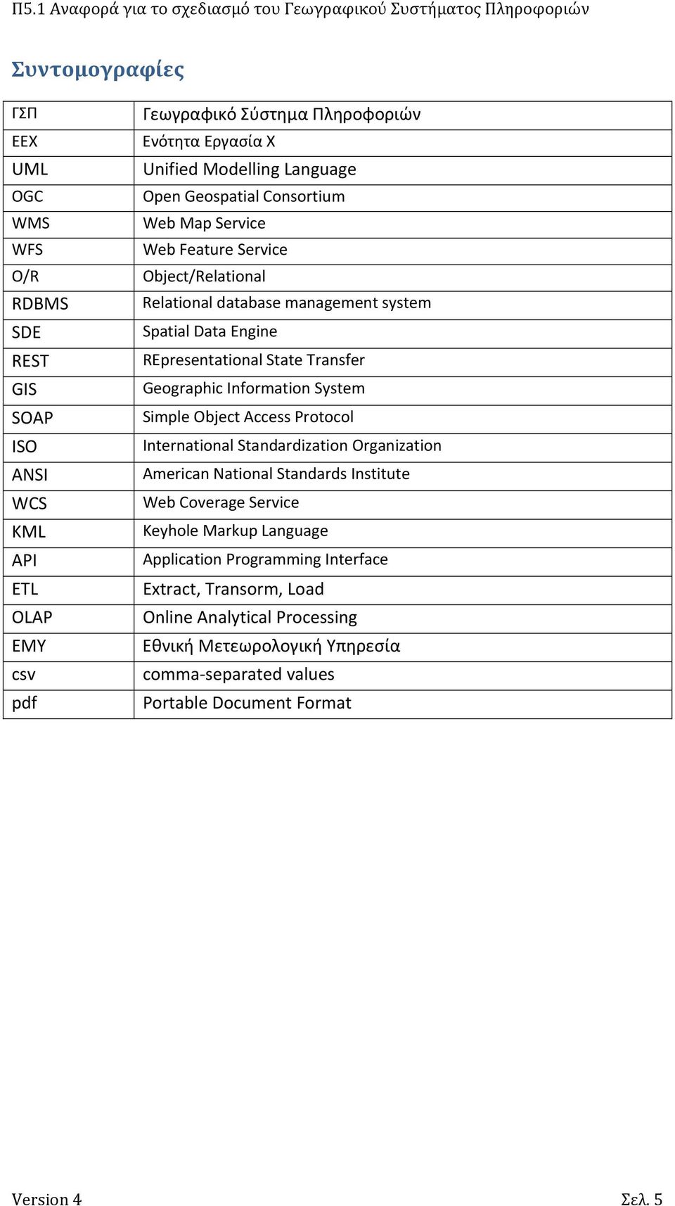 Geographic Information System Simple Object Access Protocol International Standardization Organization American National Standards Institute Web Coverage Service Keyhole Markup