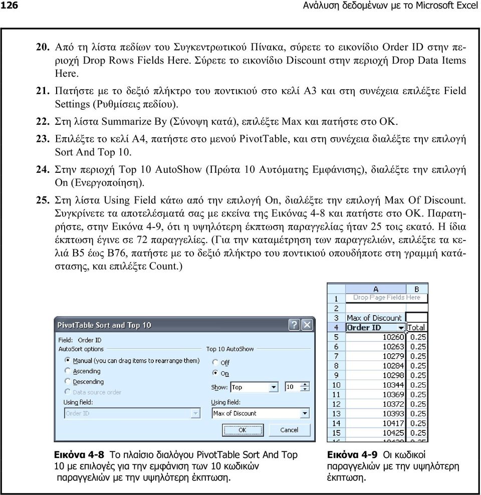 Στη λίστα Summarize By (Σύνοψη κατά), επιλέξτε Max και πατήστε στο OK. 23. Επιλέξτε το κελί A4, πατήστε στο μενού PivotTable, και στη συνέχεια διαλέξτε την επιλογή Sort And Top 10. 24.