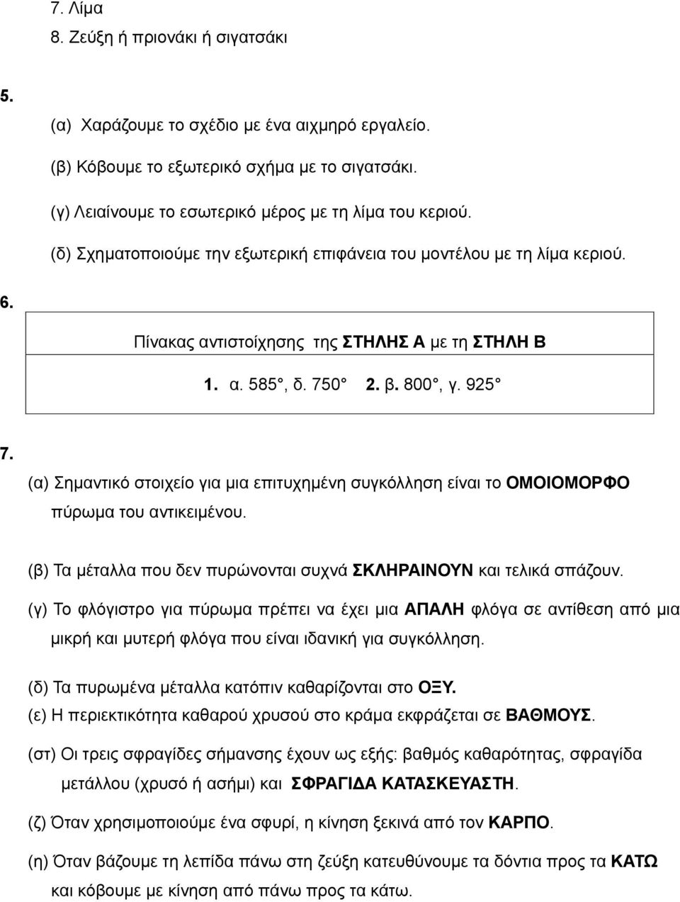 (α) Σημαντικό στοιχείο για μια επιτυχημένη συγκόλληση είναι το ΟΜΟΙΟΜΟΡΦΟ πύρωμα του αντικειμένου. (β) Τα μέταλλα που δεν πυρώνονται συχνά ΣΚΛΗΡΑΙΝΟΥΝ και τελικά σπάζουν.