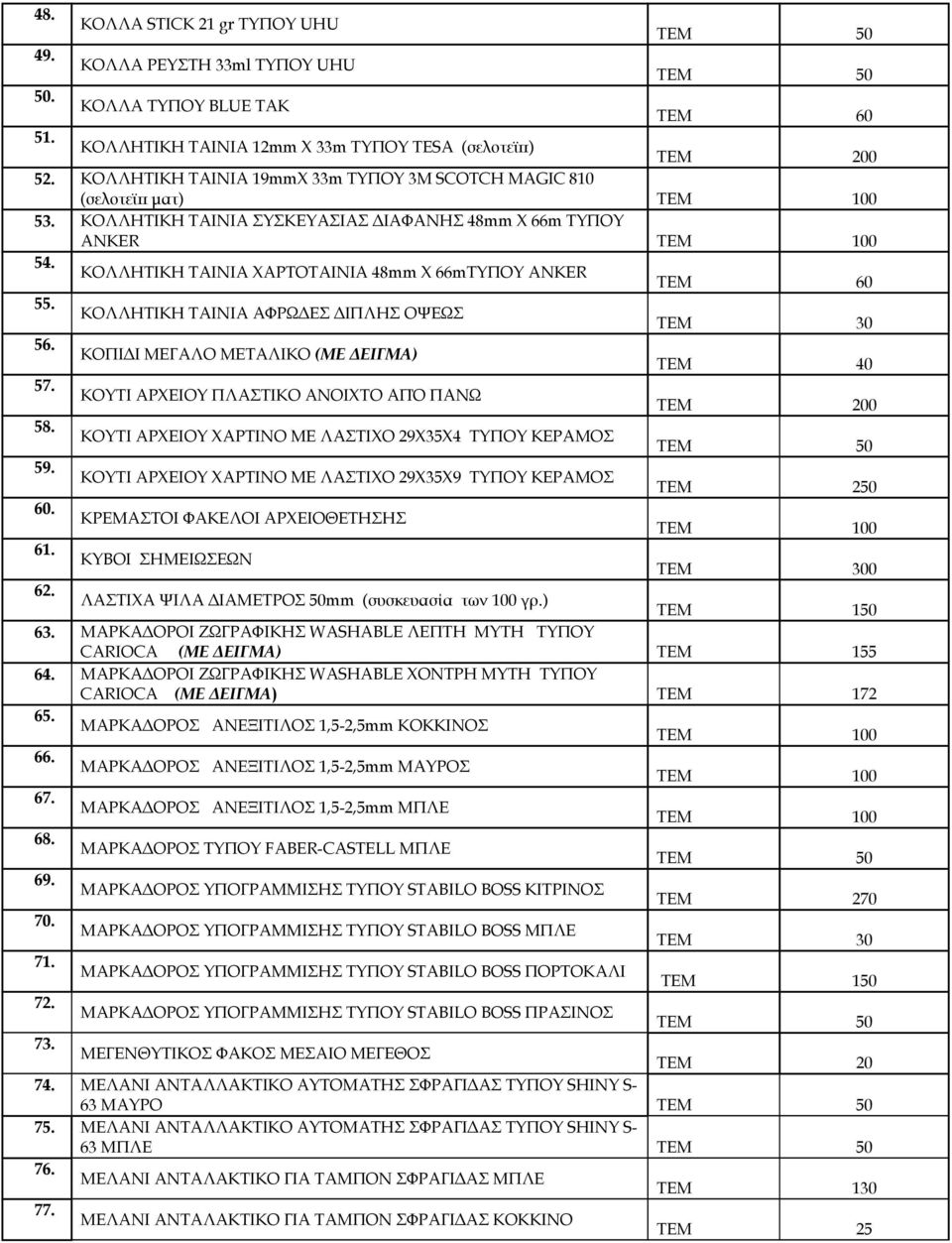 ΚΟΛΛΗΤΙΚΗ ΤΑΙΝΙΑ ΑΦΡΩΔΕΣ ΔΙΠΛΗΣ ΟΨΕΩΣ ΤΕΜ 30 56. ΚΟΠΙΔΙ ΜΕΓΑΛΟ ΜΕΤΑΛΙΚΟ (ΜΕ ΔΕΙΓΜΑ) ΤΕΜ 40 57. ΑΡΧΕΙΟΥ ΠΛΑΣΤΙΚΟ ΑΝΟΙΧΤΟ ΑΠΌ ΠΑΝΩ 0 58. ΑΡΧΕΙΟΥ ΧΑΡΤΙΝΟ ΜΕ ΛΑΣΤΙΧΟ 29Χ35Χ4 ΤΥΠΟΥ ΚΕΡΑΜΟΣ 59.