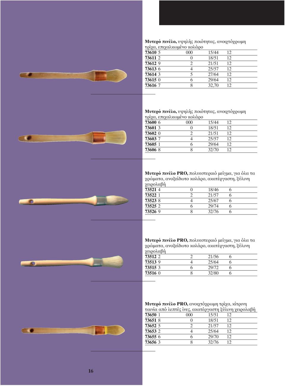 Μυτερό πινέλο PRO, πολυεστερικό μείγμα, για όλα τα χρώματα, ανοξείδωτο κολάρο, ακατέργαστη, ξύλινη χειρολαβή 73521 4 0 18/46 6 73522 1 2 21/57 6 73523 8 4 25/67 6 73525 2 6 29/74 6 73526 9 8 32/76 6