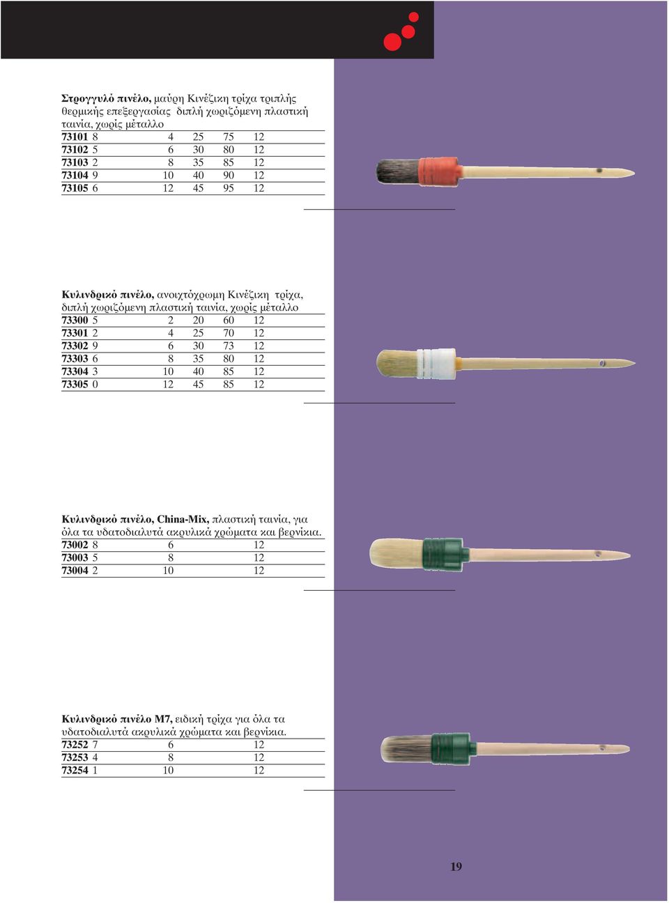 73302 9 6 30 73 12 73303 6 8 35 80 12 73304 3 10 40 85 12 73305 0 12 45 85 12 Κυλινδρικό πινέλο, China-Mix, πλαστική ταινία, για όλα τα υδατοδιαλυτά ακρυλικά χρώματα και