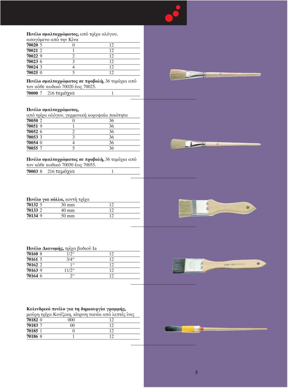 "#$%&' 1 Πινέλο σμαλτοχρώματος, από τρίχα αλόγου, γερμανική κορυφαία ποιότητα 70050 2 0 36 70051 9 1 36 70052 6 2 36 70053 3 3 36 70054 0 4 36 70055 7 5 36 Πινέλο σμαλτοχρώματος σε προβολή, 36
