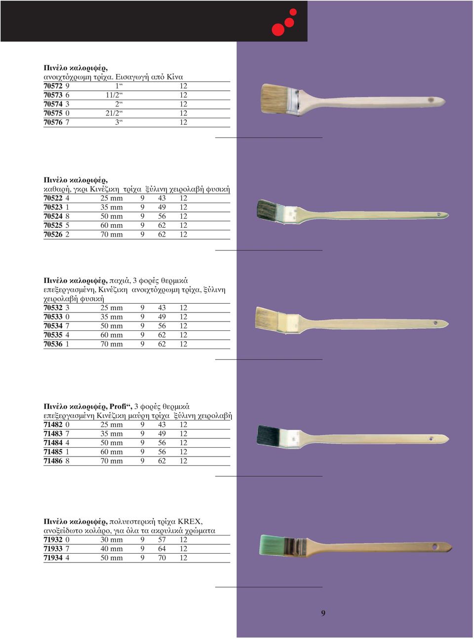 12 70524 8 50 mm 9 56 12 70525 5 60 mm 9 62 12 70526 2 70 mm 9 62 12 Πινέλο καλοριφέρ, παχιά, 3 φορές θερμικά επεξεργασμένη, Κινέζικη ανοιχτόχρωμη τρίχα, ξύλινη χειρολαβή φυσική 70532 3 25 mm 9 43 12