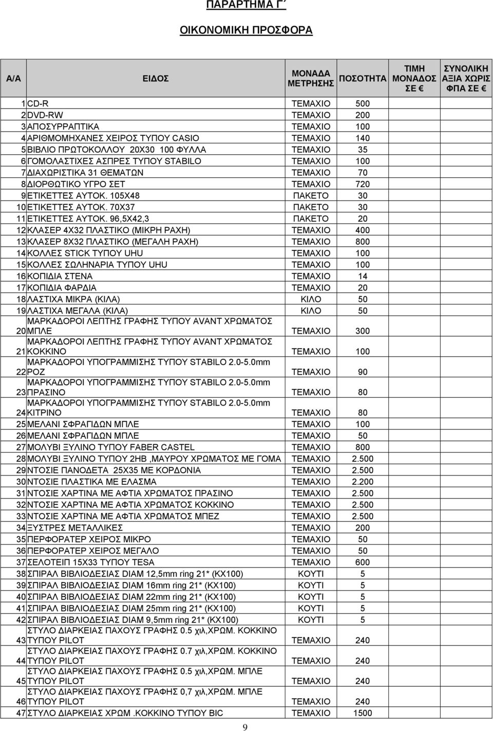 105X48 ΠΑΚΕΤΟ 30 10 ΕΤΙΚΕΤΤΕΣ ΑΥΤΟΚ. 70Χ37 ΠΑΚΕΤΟ 30 11 ΕΤΙΚΕΤΤΕΣ ΑΥΤΟΚ.