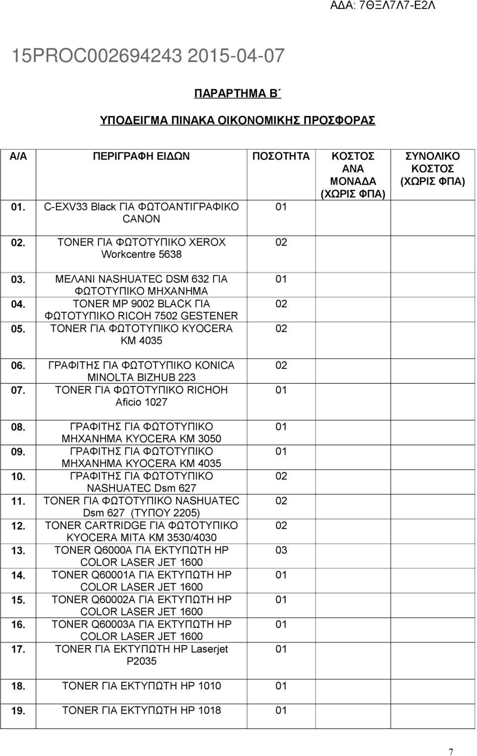 TONER MP 90 BLACK ΓΙΑ ΦΩΤΟΤΥΠΙΚΟ RICOH 75 GESTENER 05. TONER ΓΙΑ ΦΩΤΟΤΥΠΙΚΟ KYOCERA KM 4035 06. ΓΡΑΦΙΤΗΣ ΓΙΑ ΦΩΤΟΤΥΠΙΚΟ KONICA MINOLTA BIZHUB 223 07. TONER ΓΙΑ ΦΩΤΟΤΥΠΙΚΟ RICHOH Aficio 17 08.