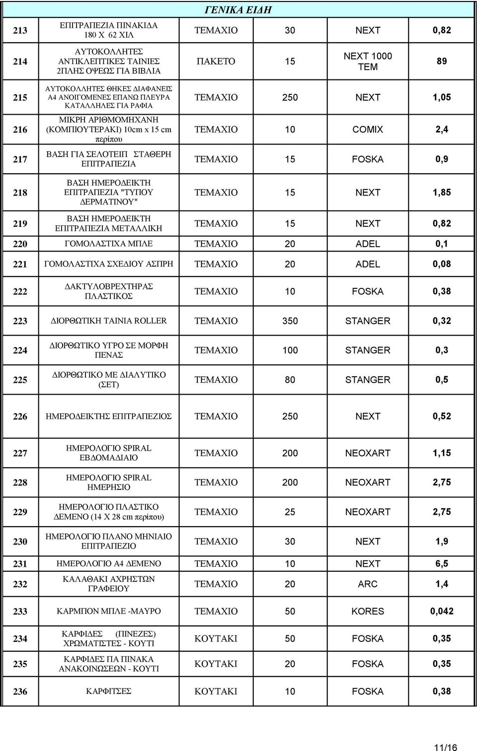 ΔΕΡΜΑΤΙΝΟΥ" ΤΕΜΑΧΙΟ 250 NEXT 1,05 ΤΕΜΑΧΙΟ 10 COMIX 2,4 ΤΕΜΑΧΙΟ 15 FOSKA 0,9 ΤΕΜΑΧΙΟ 15 NEXT 1,85 219 ΒΑΣΗ ΗΜΕΡΟΔΕΙΚΤΗ ΕΠΙΤΡΑΠΕΖΙΑ ΜΕΤΑΛΛΙΚΗ ΤΕΜΑΧΙΟ 15 NEXT 0,82 220 ΓΟΜΟΛΑΣΤΙΧΑ ΜΠΛΕ ΤΕΜΑΧΙΟ 20 ADEL