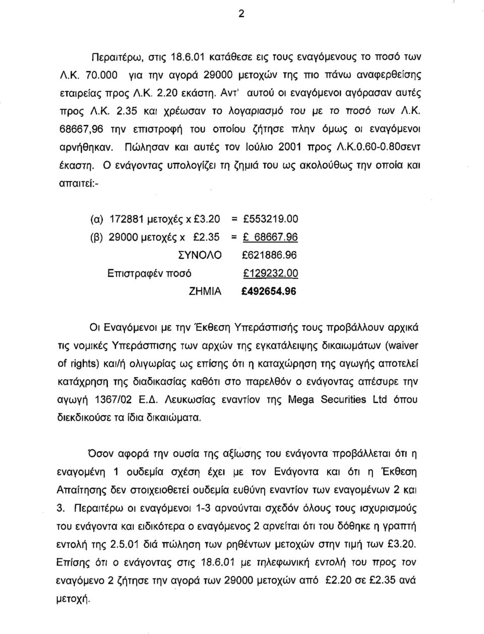 Πώλησαν και αυτές τον Ιούλιο 2001 προς Λ.Κ.0.60-0.80σεντ έκαστη. Ο ενάγοντας υπολογίζει τη ζημιά του ως ακολούθως την οποία και απαιτεί:- (α) 172881 μετοχές χ 3.20 = 553219.00 (β) 29000 μετοχές χ 2.