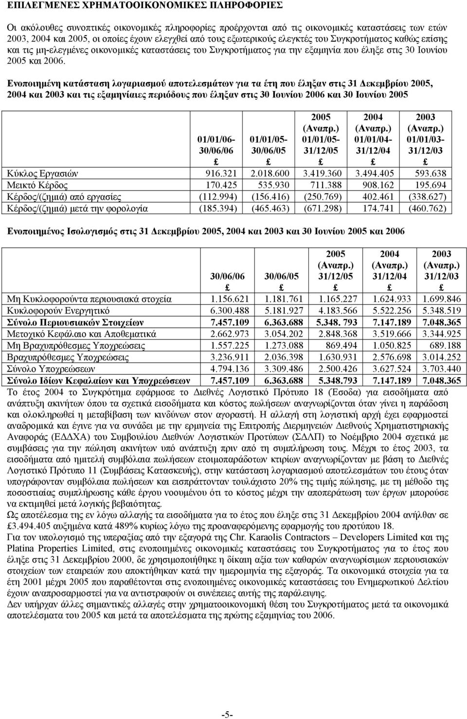 Ενοποιημένη κατάσταση λογαριασμού αποτελεσμάτων για τα έτη που έληξαν στις 31 Δεκεμβρίου 2005, 2004 και 2003 και τις εξαμηνίαιες περιόδους που έληξαν στις 30 Ιουνίου 2006 και 30 Ιουνίου 2005-5-