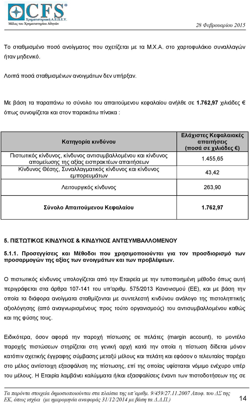 762,97 χιλιάδες όπως συνοψίζεται και στον παρακάτω πίνακα : Κατηγορία κινδύνου Πιστωτικός κίνδυνος, κίνδυνος αντισυμβαλλομένου και κίνδυνος απομείωσης της αξίας εισπρακτέων απαιτήσεων Κίνδυνος Θέσης,