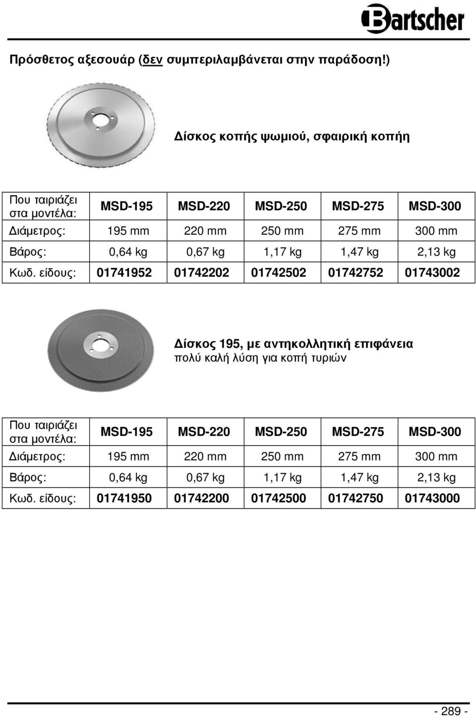 Βάρος: 0,64 kg 0,67 kg 1,17 kg 1,47 kg 2,13 kg Κωδ.