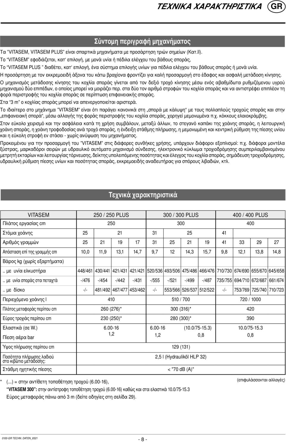 υνία. Η προσάρτηση με τον εκκρεμοειδή άξονα του κάτω βραχίονα φροντίζει για καλή προσαρμογή στο έδαφος και ασφαλή μετάδοση κίνησης.