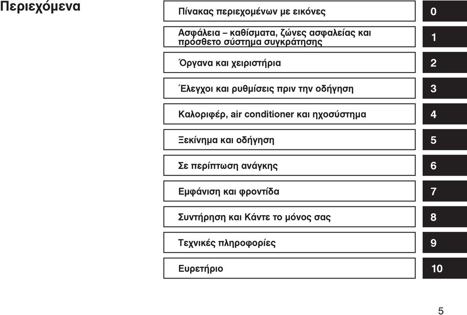 air conditioner και ηχοσύστηµα Ξεκίνηµα και οδήγηση Σε περίπτωση ανάγκης Εµφάνιση και