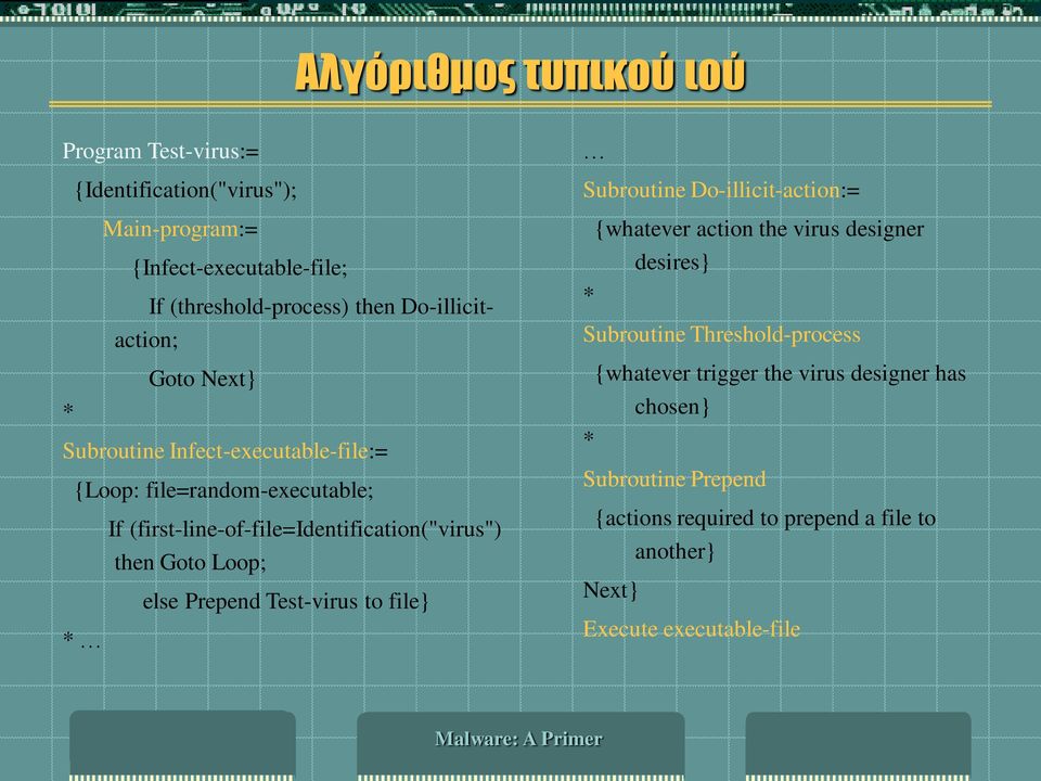 then Goto Loop; else Prepend Test-virus to file} * Subroutine Do-illicit-action:= {whatever action the virus designer desires} * Subroutine