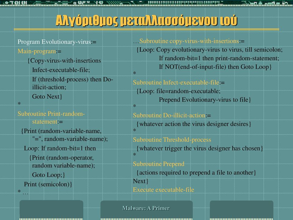 Subroutine copy-virus-with-insertions:= {Loop: Copy evolutionary-virus to virus, till semicolon; If random-bit=1 then print-random-statement; If NOT(end-of-input-file) then Goto Loop} * Subroutine