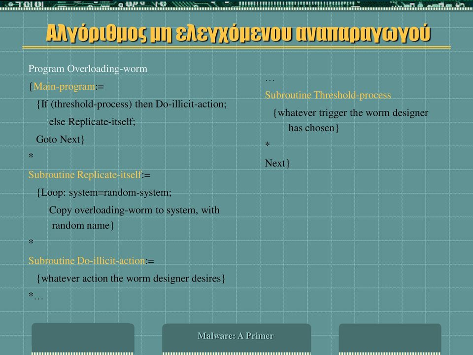 Threshold-process {whatever trigger the worm designer has chosen} * Next} {Loop: system=random-system; Copy