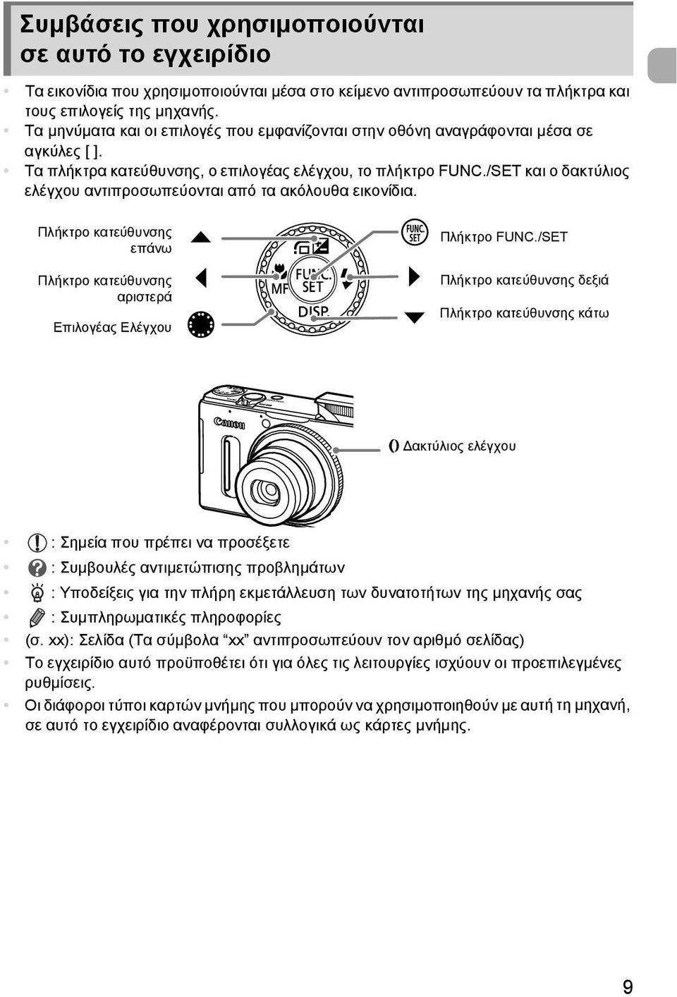 /SET και ο δακτύλιος ελέγχου αντιπροσωπεύονται από τα ακόλουθα εικονίδια. Πλήκτρο κατεύθυνσης επάνω Πλήκτρο κατεύθυνσης αριστερά Επιλογέας Ελέγχου Πλήκτρο FUNC.