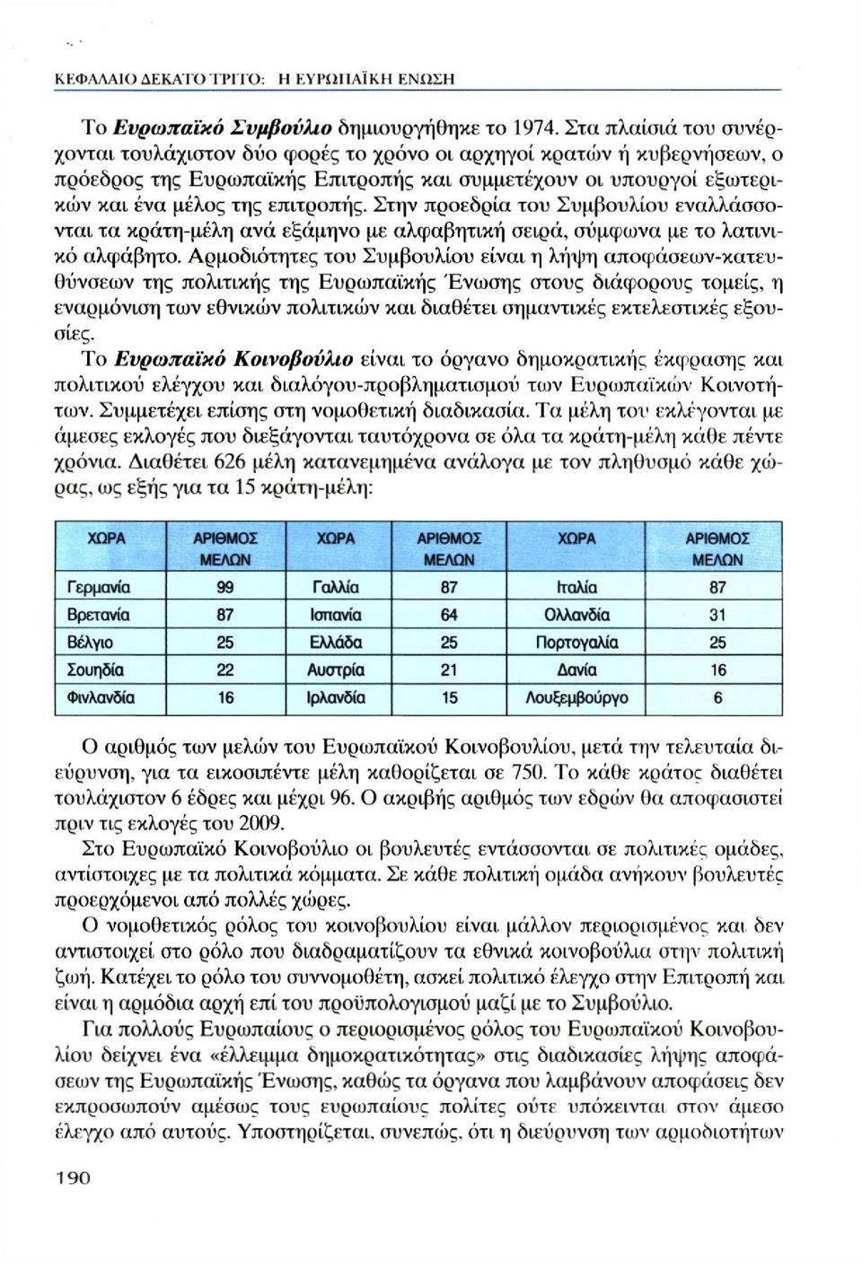 Στην προεδρία του Συμβουλίου εναλλάσσονται τα κράτη-μέλη ανά εξάμηνο με αλφαβητική σειρά, σύμφωνα με το λατινικό αλφάβητο.