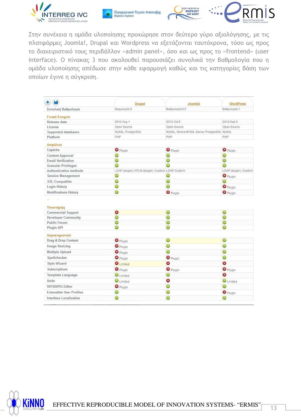 panel», όσο και ως προς το «frontend» (user interface).