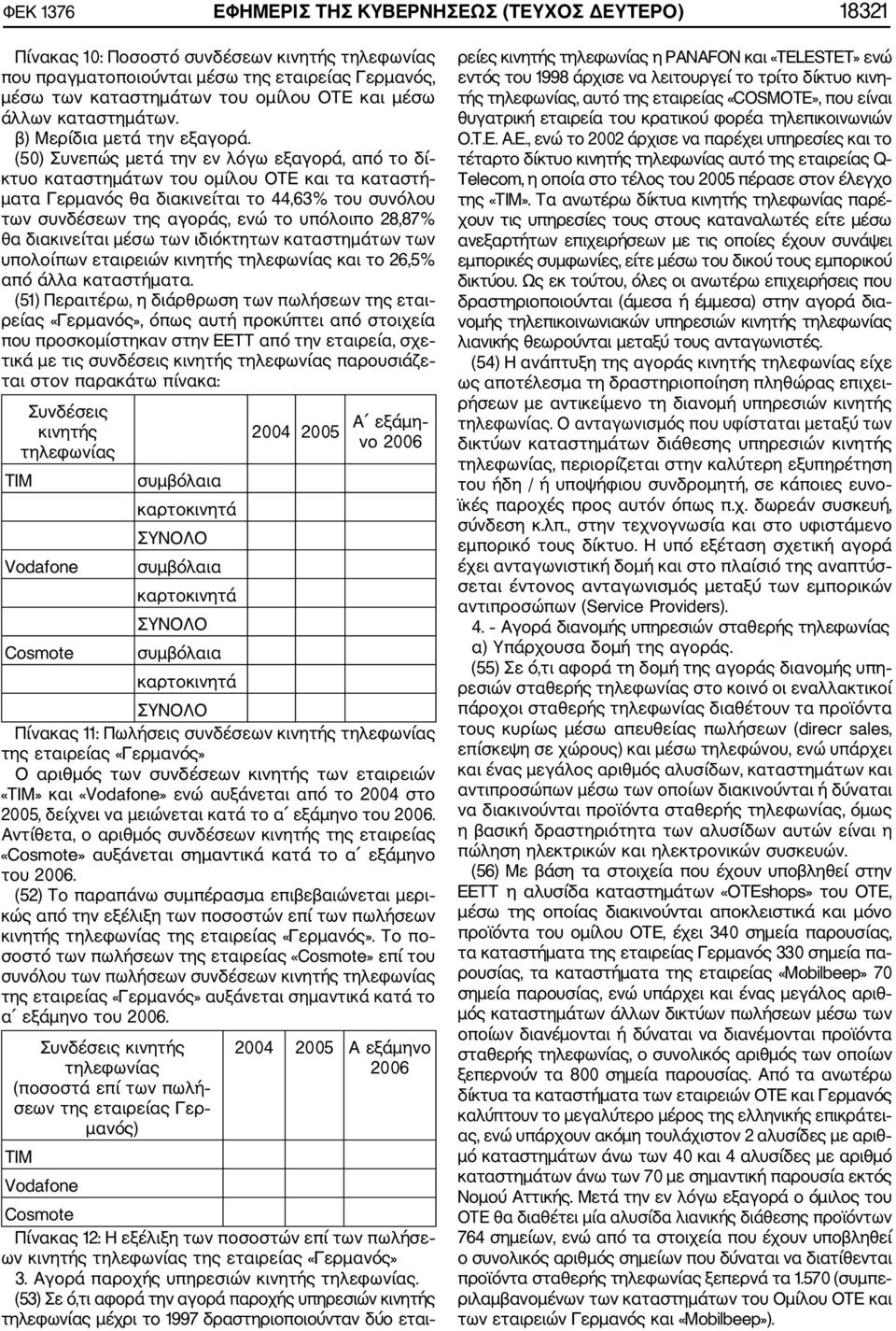 (50) Συνεπώς μετά την εν λόγω εξαγορά, από το δί κτυο καταστημάτων του ομίλου ΟΤΕ και τα καταστή ματα θα διακινείται το 44,63% του συνόλου των συνδέσεων της αγοράς, ενώ το υπόλοιπο 28,87% θα