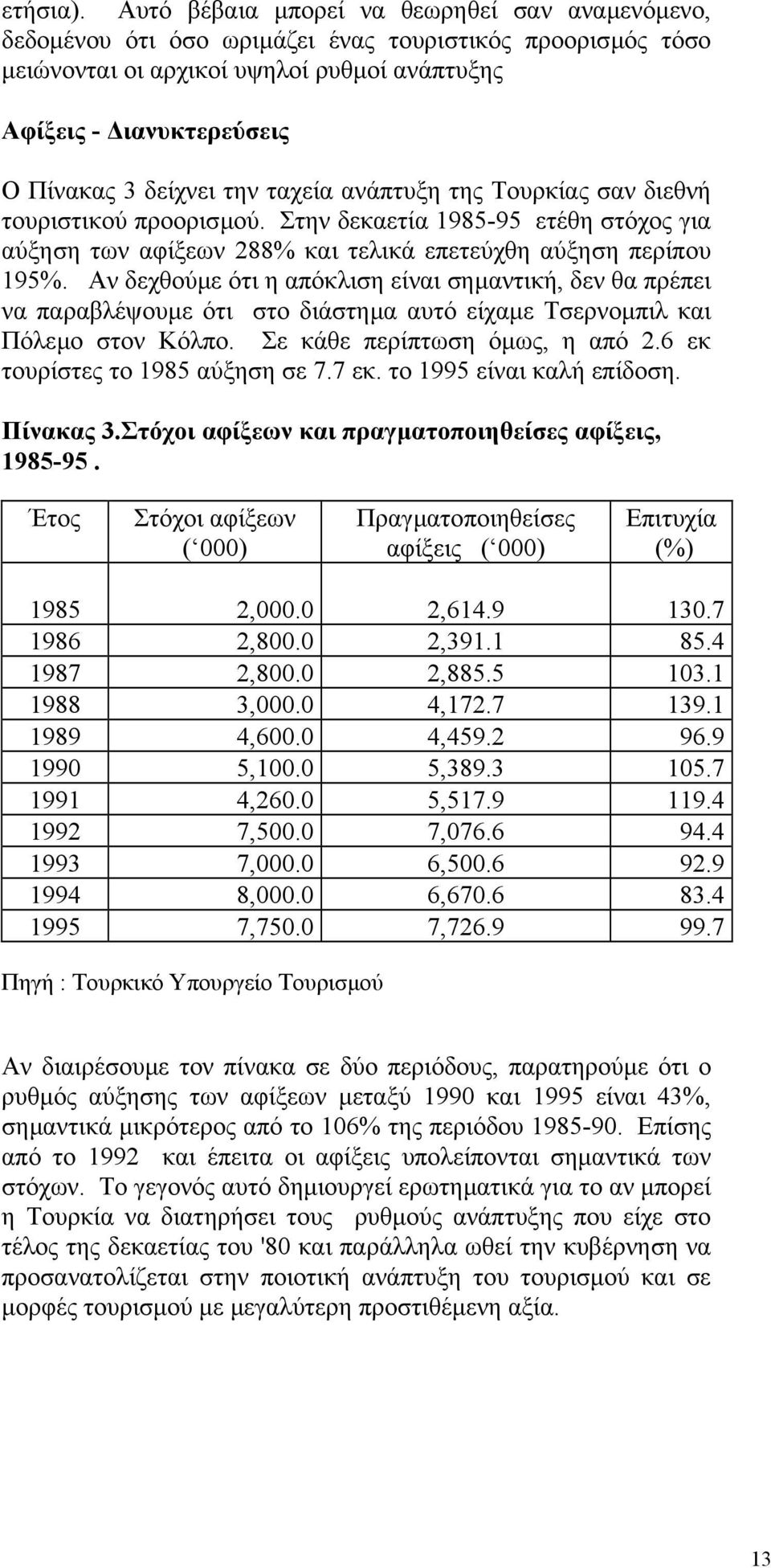 την ταχεία ανάπτυξη της Τουρκίας σαν διεθνή τουριστικού προορισµού. Στην δεκαετία 1985-95 ετέθη στόχος για αύξηση των αφίξεων 288% και τελικά επετεύχθη αύξηση περίπου 195%.